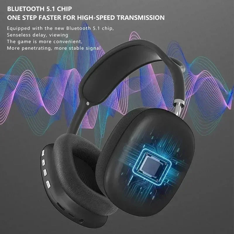 Bluetooth 5.0 Gaming Headphones – Wireless, Noise Cancelling + Mic